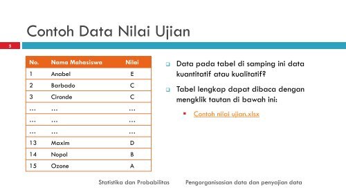 PENGORGANISASIAN DATA DAN PENYAJIAN DATA - istiarto