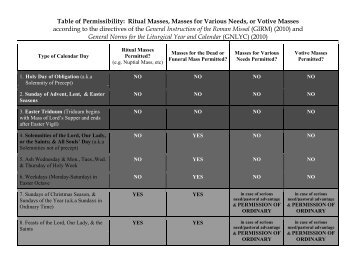 Table of Permissibility: Ritual Masses, Masses for Various Needs, or ...