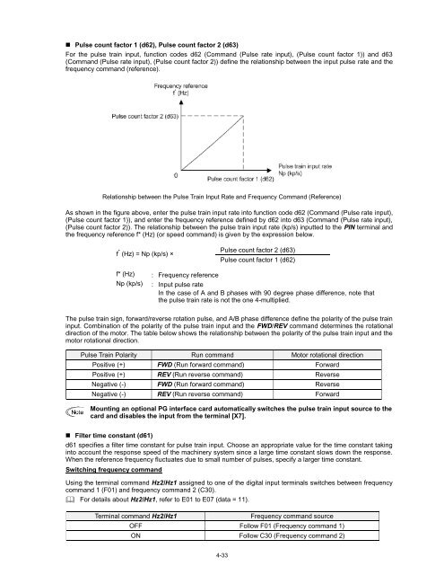 EQ7 Series Instruction Manual - TECO-Westinghouse Motor Company