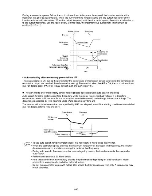 EQ7 Series Instruction Manual - TECO-Westinghouse Motor Company