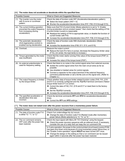 EQ7 Series Instruction Manual - TECO-Westinghouse Motor Company