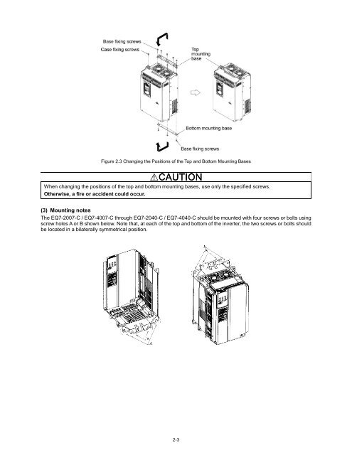 EQ7 Series Instruction Manual - TECO-Westinghouse Motor Company