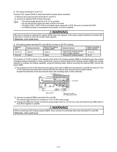 EQ7 Series Instruction Manual - TECO-Westinghouse Motor Company