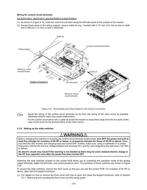 EQ7 Series Instruction Manual - TECO-Westinghouse Motor Company