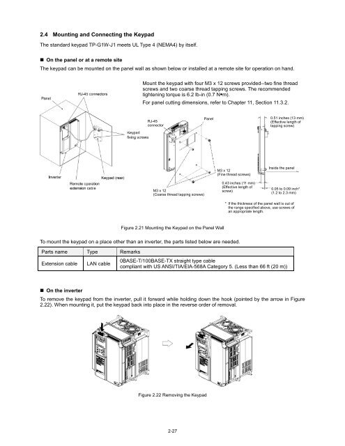 EQ7 Series Instruction Manual - TECO-Westinghouse Motor Company