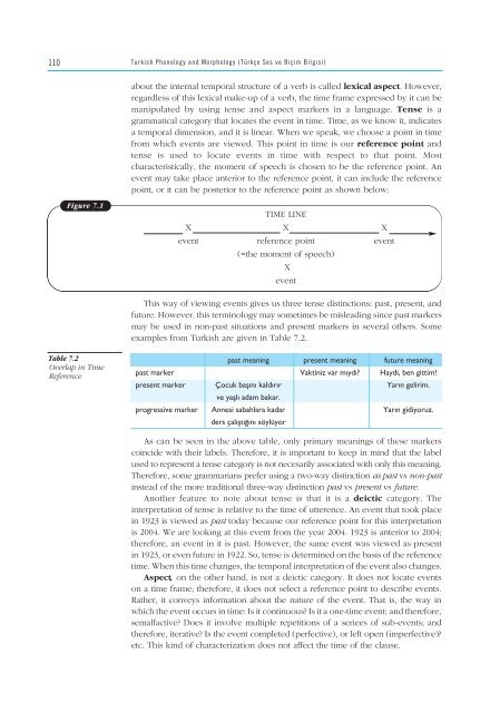 turkish phonology and morphology (türkçe ses ve b‹ç‹mb‹lg‹s‹)