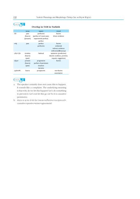 turkish phonology and morphology (türkçe ses ve b‹ç‹mb‹lg‹s‹)