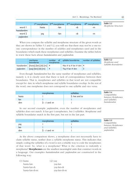 turkish phonology and morphology (türkçe ses ve b‹ç‹mb‹lg‹s‹)