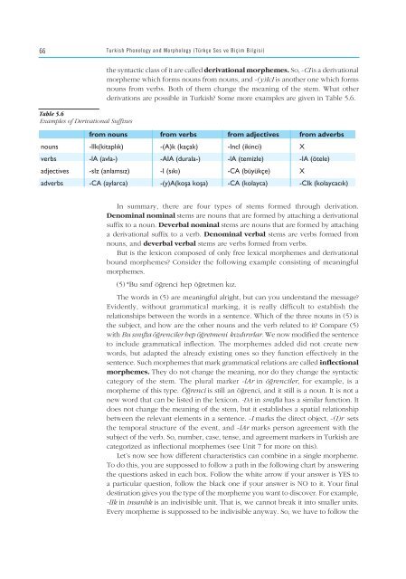 turkish phonology and morphology (türkçe ses ve b‹ç‹mb‹lg‹s‹)