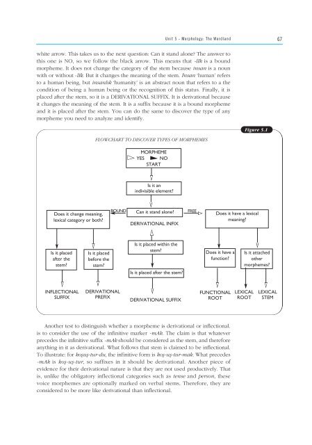 turkish phonology and morphology (türkçe ses ve b‹ç‹mb‹lg‹s‹)