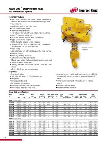 Hercu-Link â¢ Electric Chain Hoist - Ingersoll Rand