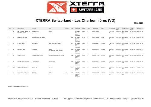 XTERRA Switzerland - Les CharbonniÃ¨res (VD) - Triathlon MÃ¢con ...