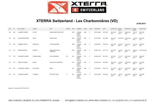 XTERRA Switzerland - Les CharbonniÃ¨res (VD) - Triathlon MÃ¢con ...