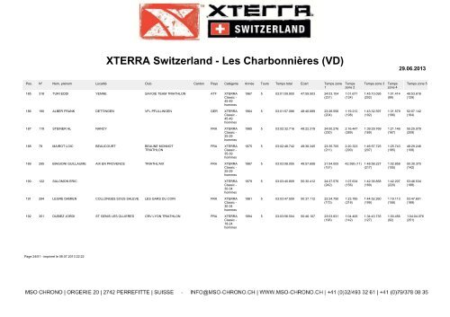 XTERRA Switzerland - Les CharbonniÃ¨res (VD) - Triathlon MÃ¢con ...