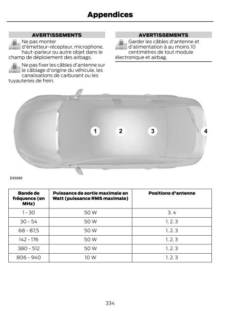 FORD FOCUS Manuel du conducteur - Ford MAROC