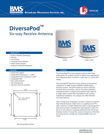 DiversaPod Receive Antenna and the Diversity Rx Receiver - Wescam