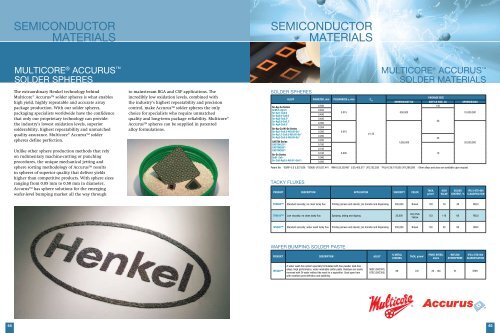 Henkel Semiconductor Solutions