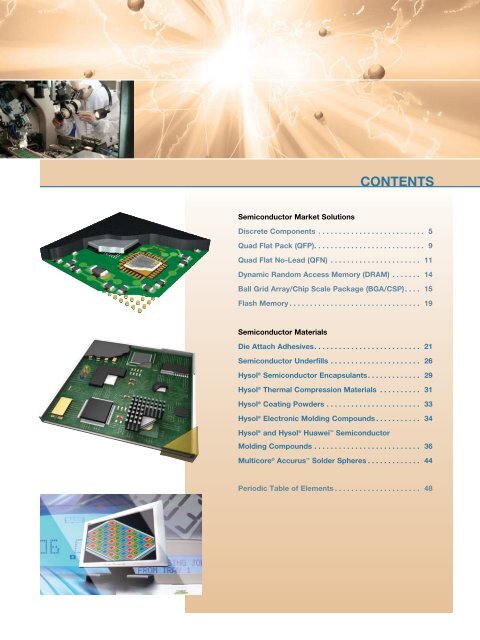 Henkel Semiconductor Solutions