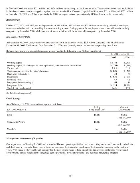 Corning 2007 Annual Report