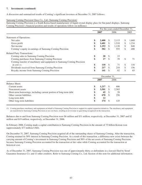 Corning 2007 Annual Report