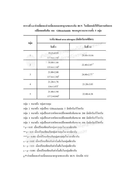 à¹à¸à¸¢à¸ªà¹à¸à¸£à¸à¹à¸à¹à¸à¹à¸à¸à¸´à¸ - à¸¡à¸«à¸²à¸§à¸´à¸à¸¢à¸²à¸¥à¸±à¸¢à¸£à¸²à¸à¸ à¸±à¸à¸à¸£à¸°à¸à¸à¸£