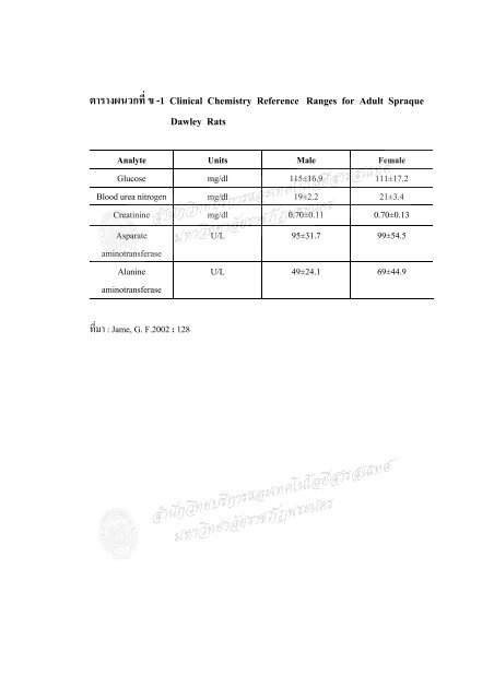 à¹à¸à¸¢à¸ªà¹à¸à¸£à¸à¹à¸à¹à¸à¹à¸à¸à¸´à¸ - à¸¡à¸«à¸²à¸§à¸´à¸à¸¢à¸²à¸¥à¸±à¸¢à¸£à¸²à¸à¸ à¸±à¸à¸à¸£à¸°à¸à¸à¸£