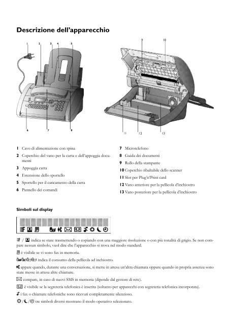 Descrizione dell'apparecchio - Telecom Italia