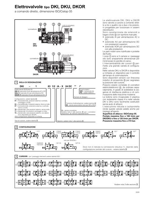 Elettrovalvole tipo DKI, DKU, DKOR
