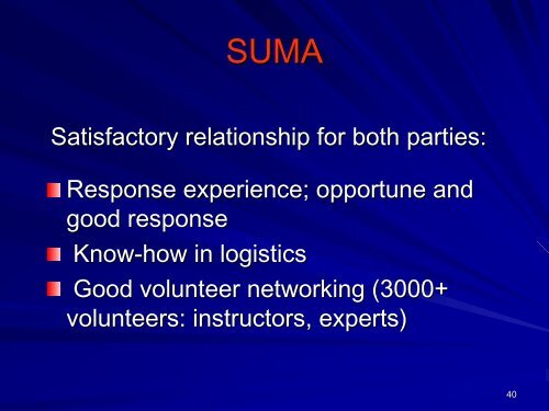 Presentation of SUMA