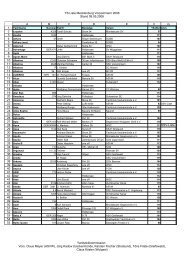 Liste MV - Segler-Verband Mecklenburg-Vorpommern eV