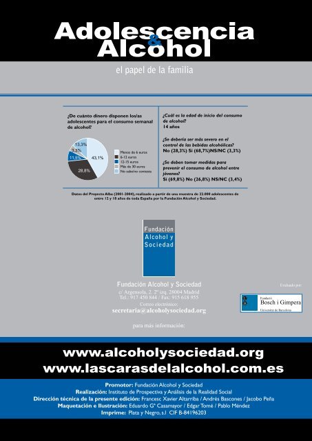 El triÃ¡ngulo de la adolescencia - FundaciÃ³n Alcohol y Sociedad