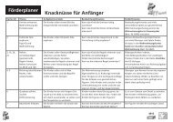 Foerderplaner (PDF) - K2Max.de