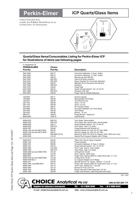 Perkin Elmer ICP Quartz Glass Items.pdf