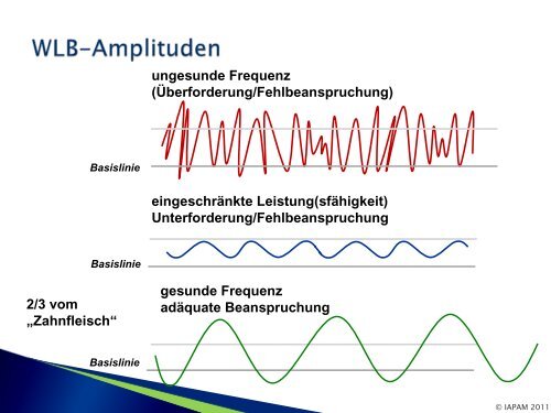 soziale Unterstützung