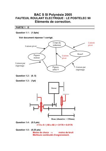 BAC S SI Polynésie 2005 Eléments de correction.