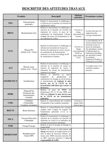 descriptif des aptitudes travaux - GrDF