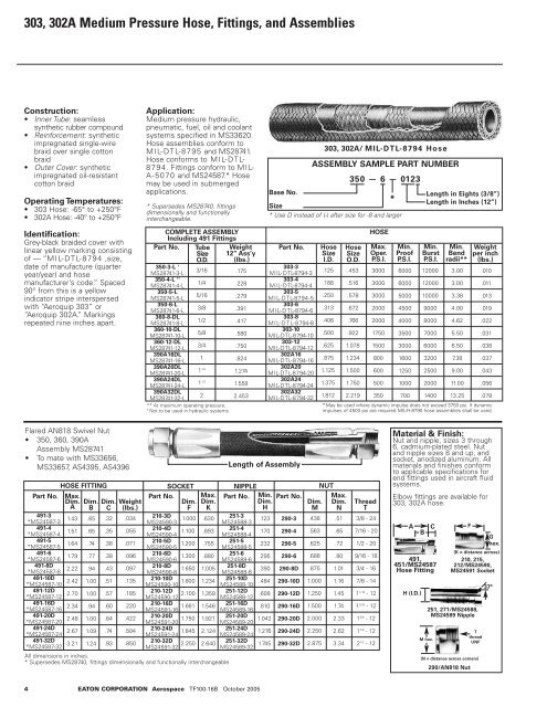 Rubber Hose Fittings & Assy_TF100-16B_10-25-05.qxd - Aviaquip