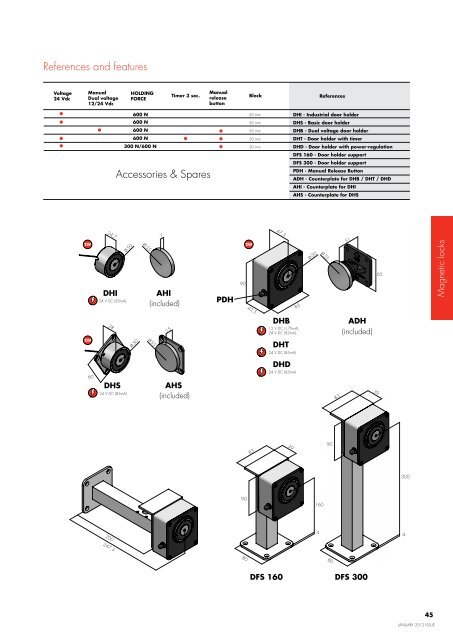 Catalog