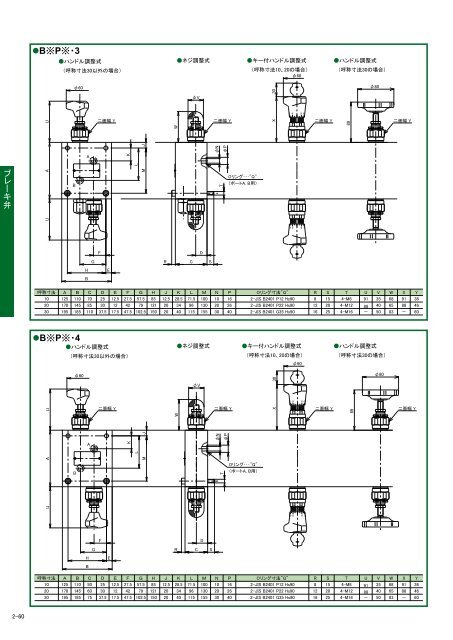 Kawasakiä¸è¬æ±ç¨ãã«ãï¼PDFï¼10MBï¼