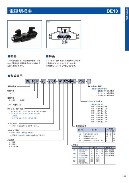 Kawasakiä¸è¬æ±ç¨ãã«ãï¼PDFï¼10MBï¼