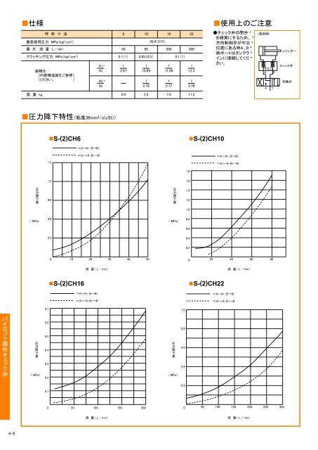 Kawasakiä¸è¬æ±ç¨ãã«ãï¼PDFï¼10MBï¼