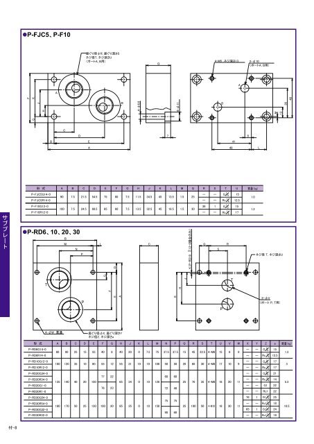 Kawasakiä¸è¬æ±ç¨ãã«ãï¼PDFï¼10MBï¼