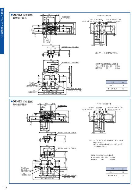 Kawasakiä¸è¬æ±ç¨ãã«ãï¼PDFï¼10MBï¼