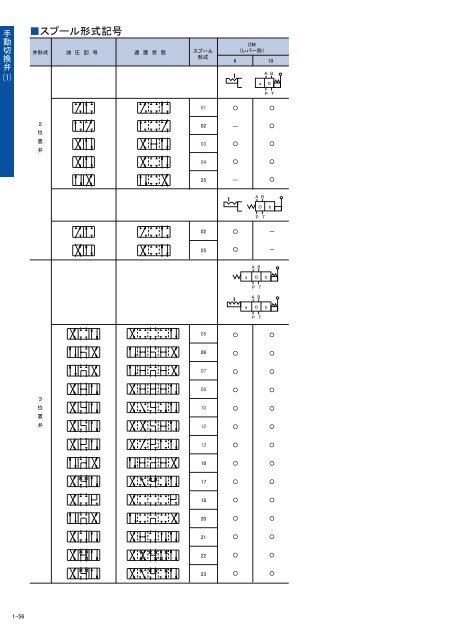 Kawasakiä¸è¬æ±ç¨ãã«ãï¼PDFï¼10MBï¼