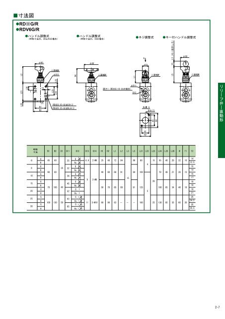 Kawasakiä¸è¬æ±ç¨ãã«ãï¼PDFï¼10MBï¼