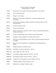 Procedure Codes of Optometry