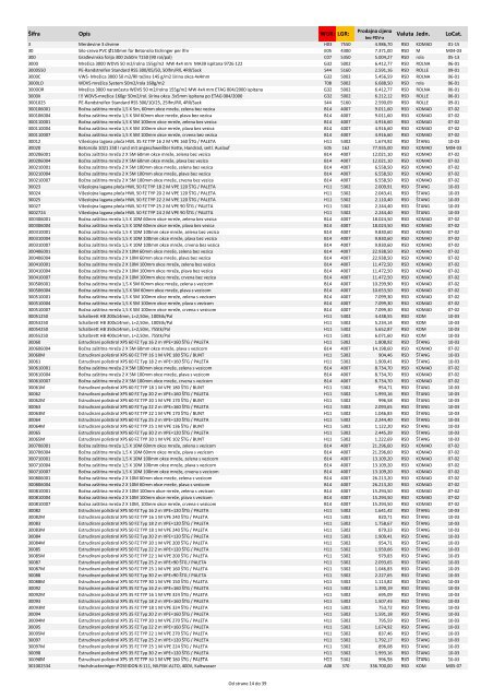 M09-RS Lorencic PriceList 09-2012 Basis PDF.xlsx