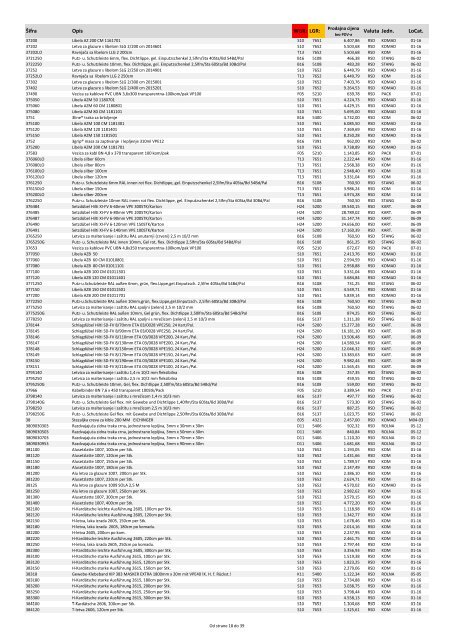 M09-RS Lorencic PriceList 09-2012 Basis PDF.xlsx