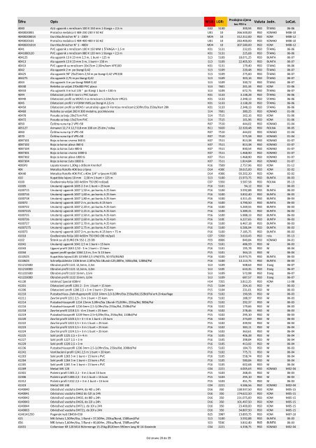 M09-RS Lorencic PriceList 09-2012 Basis PDF.xlsx