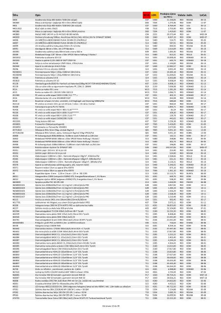 M09-RS Lorencic PriceList 09-2012 Basis PDF.xlsx